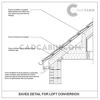 Building Regulation Drawings Pack: Roof